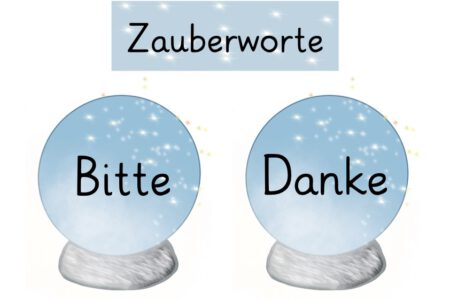 Zauberworte, Bitte, Danke, Medien Schule, Sozialkompetenz, Miteinander, Grundschule, Mittelschule