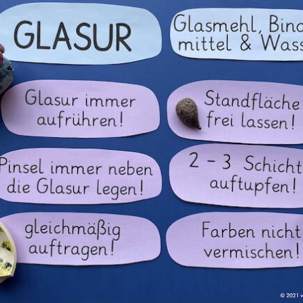 Medien Glasieren, Glasur, Ton, Anleitung, Grundschule, Mittelschule, töpfern, Glasieren