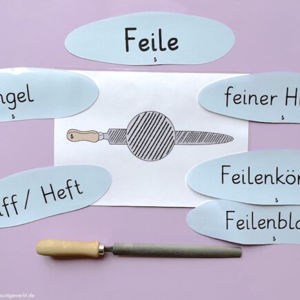 Die Feile, feilen, Holz, Feigenblatt, Griff, feiner Hieb, Grundschule, Mittelschule