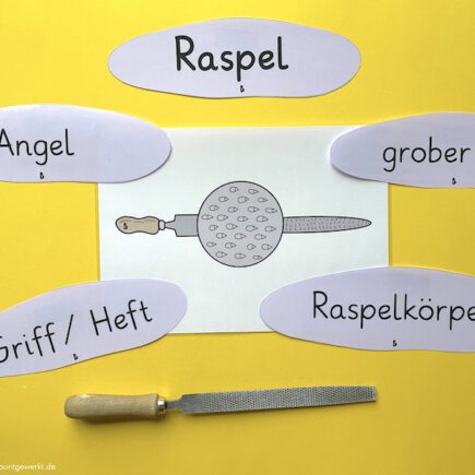 Die Raspel, raspeln, Teile der Raspel, grober Hieb, Raspelblatt, Raspelkörper, Angel,Griff, Heft